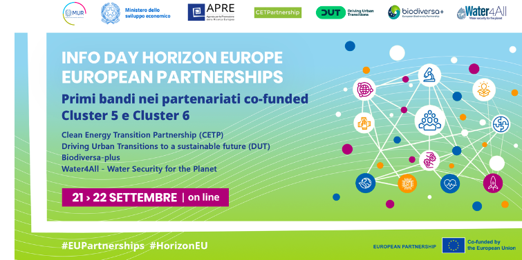 EUROPEAN PARTNERSHIPS IN HORIZON EUROPE: first calls in co-funded Cluster 5 and Cluster 6 partnerships