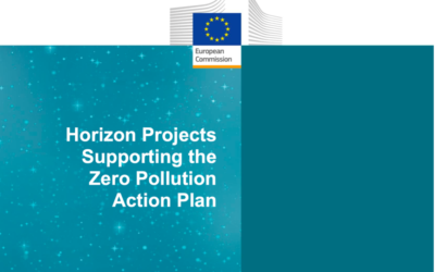 Do Horizon 2020 projects support the zero pollution goal?