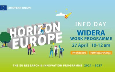 HORIZON EUROPE INFO-DAYS: WIDERA WORK PROGRAMME