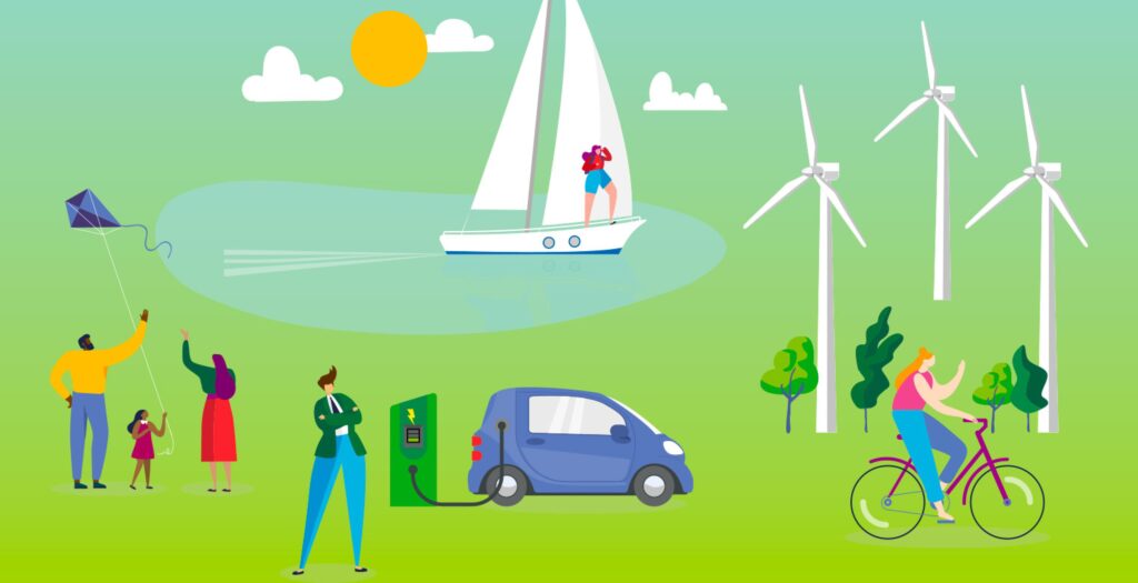 HORIZON EUROPE – CLUSTER 5: Clima, Energia e Mobilità