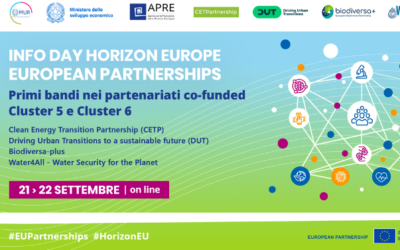 EUROPEAN PARTNERSHIPS IN HORIZON EUROPE: first calls in co-funded Cluster 5 and Cluster 6 partnerships
