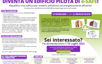 e-SAFE, manifestazione di interesse