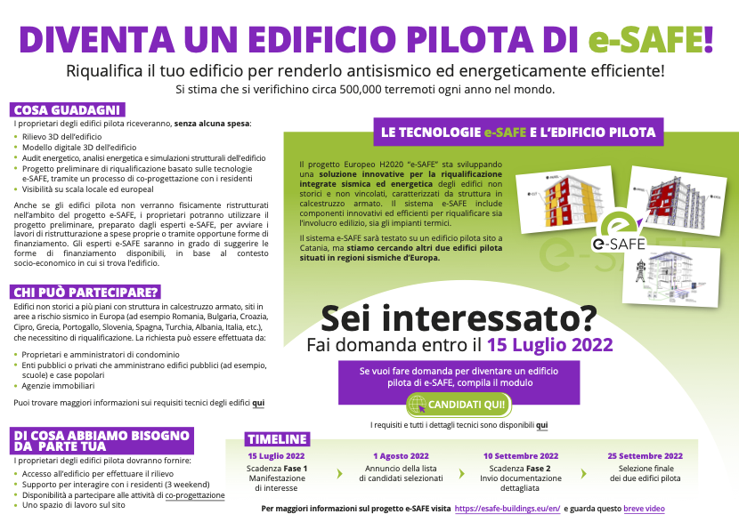 e-SAFE, manifestazione di interesse
