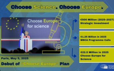The EU Commission launches “Choose Europe Plan”: More Funding and Opportunities to Attract Top Researchers to the Continent