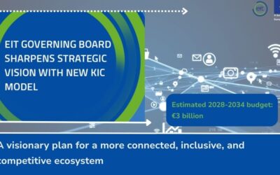 EIT Governing Board Unveils Bold Strategic Vision and New KIC Model to Reinvent Europe’s Innovation Engine