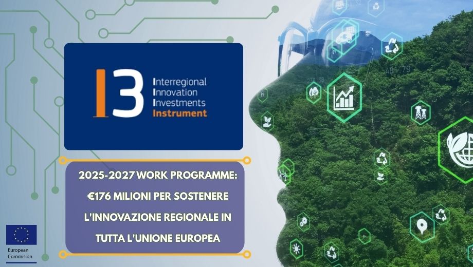 L’UE lancia il Programma I3 2025–2027 da 176 milioni di euro: una spinta strategica per l’innovazione regionale e la transizione verde
