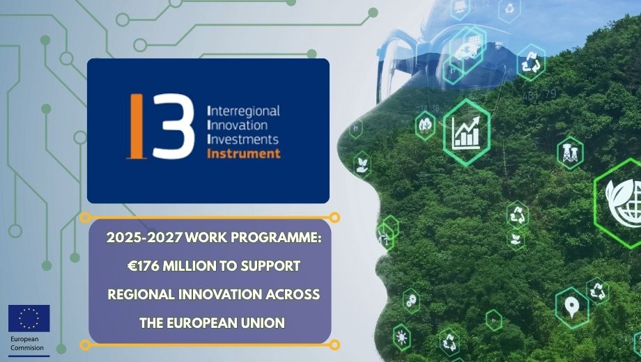 EU Launches €176 Million I3 Programme 2025–2027: A Strategic Boost for Regional Innovation and the Green Transition