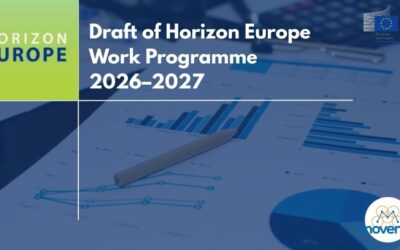 Horizon Europe 2026–2027 Draft: Missions and Budgets Driving Europe’s Research Agenda