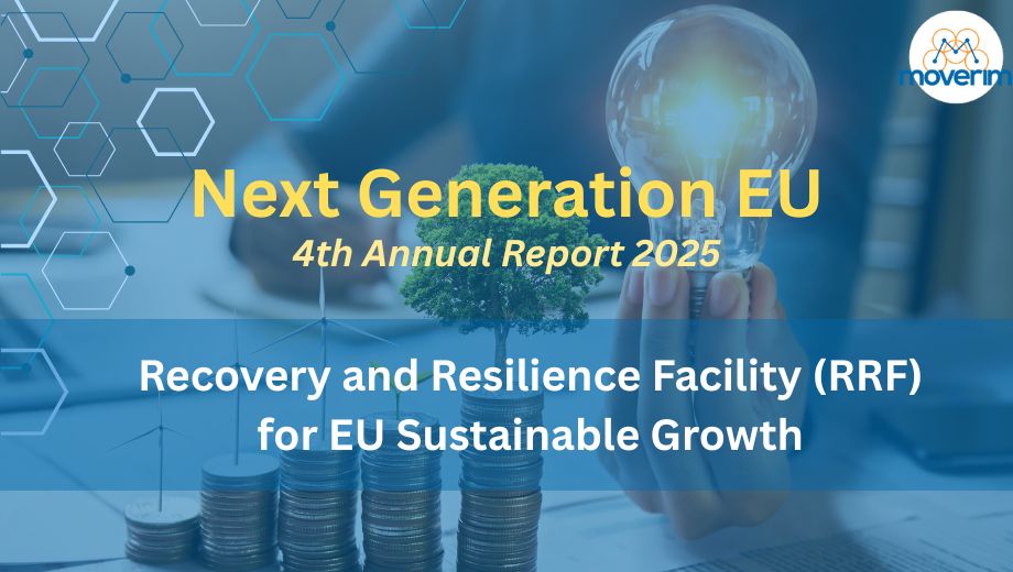 NextGenerationEU: A Decisive Force for a Sustainable and Resilient European Recovery